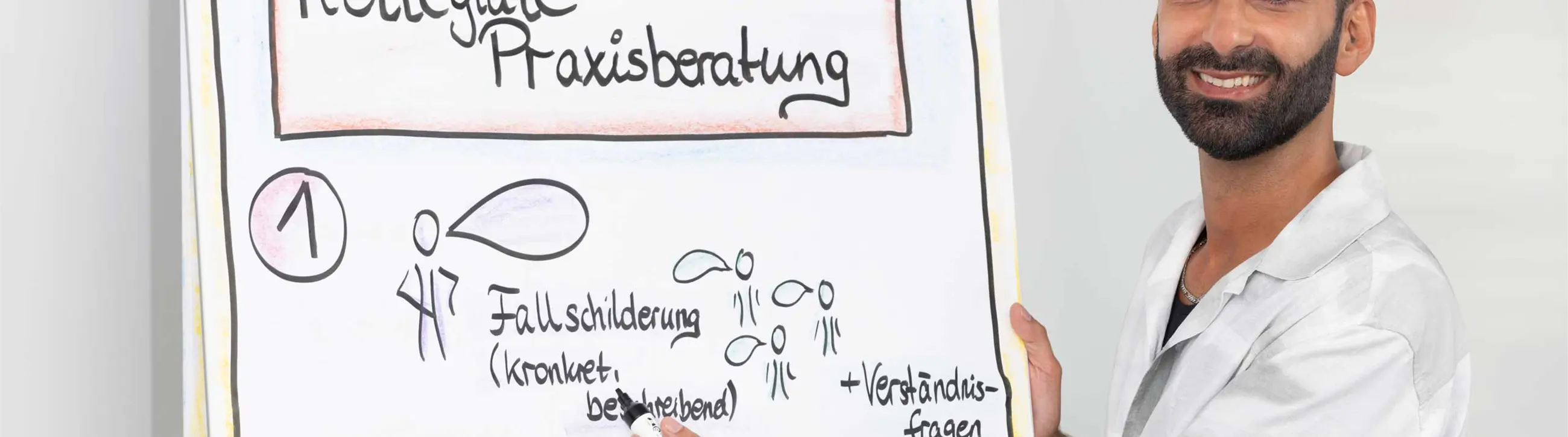 Mathematik-Nachhilfe